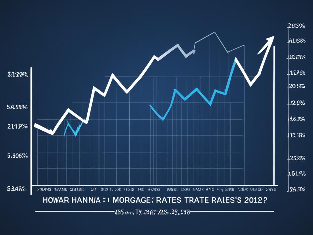 Howard Hanna Mortgage Rates: Affordable Options